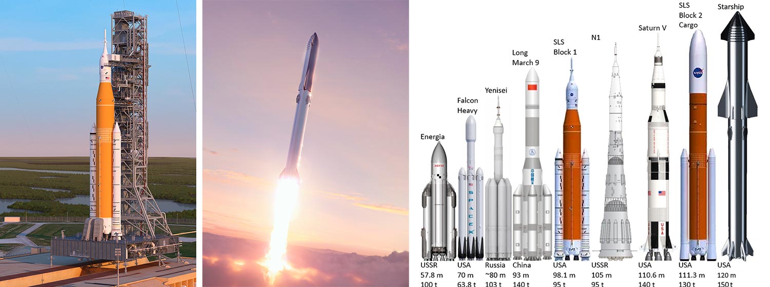 Fra venstre: Illustrasjon av SLS og Starship, henholdsvis på oppskytningrampen og underveis mot verdensrommet. Så en illustrasjon som viser eksisterende og prosjekterte raketter i størrelsesforhold.(Bilder, fra venstre: NASA, SpaceX, Thorenn.)